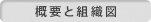 概要と組織図